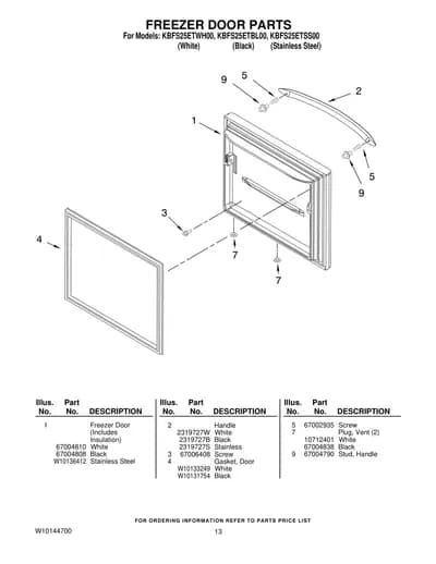 FREEZER DOOR PARTS