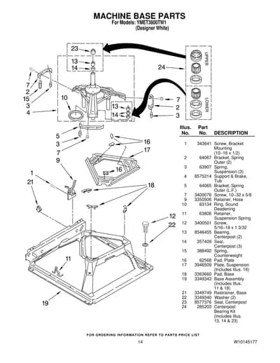 MACHINE BASE PARTS