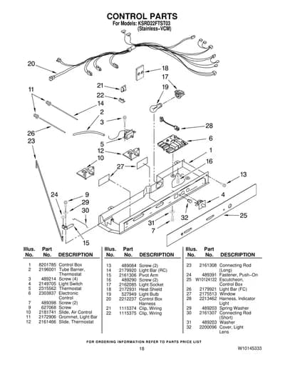 CONTROL PARTS