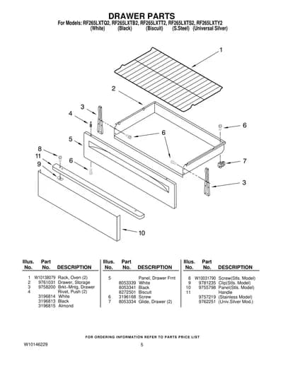 DRAWER PARTS