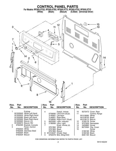 CONTROL PANEL PARTS