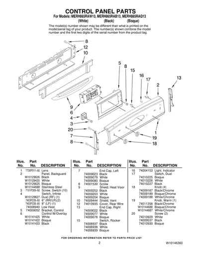 CONTROL PANEL PARTS