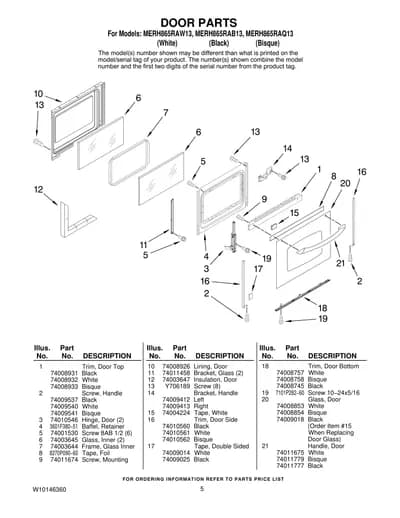 DOOR PARTS