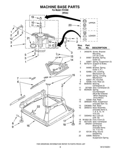 MACHINE BASE PARTS