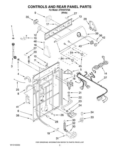 CONTROLS AND REAR PANEL PARTS