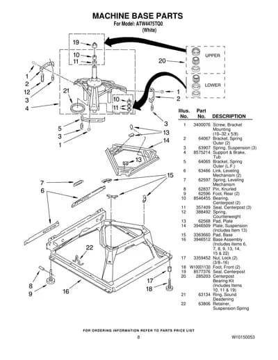 MACHINE BASE PARTS