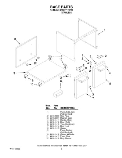 BASE PARTS