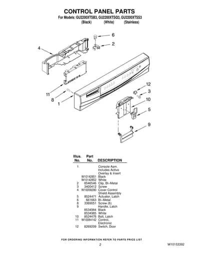 CONTROL PANEL PARTS