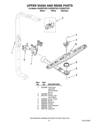 UPPER WASH AND RINSE PARTS