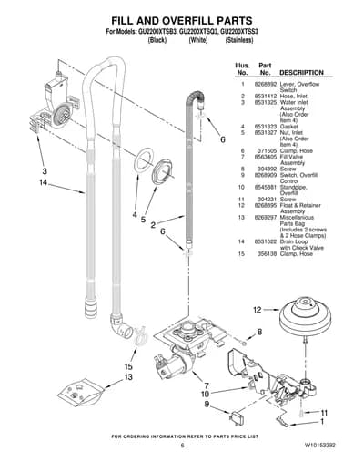 FILL AND OVERFILL PARTS