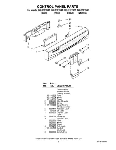 CONTROL PANEL PARTS