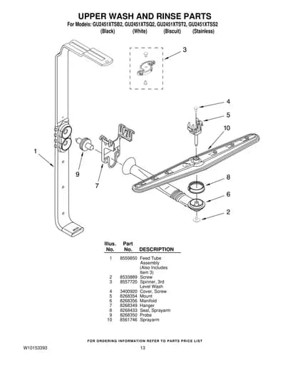 UPPER WASH AND RINSE PARTS