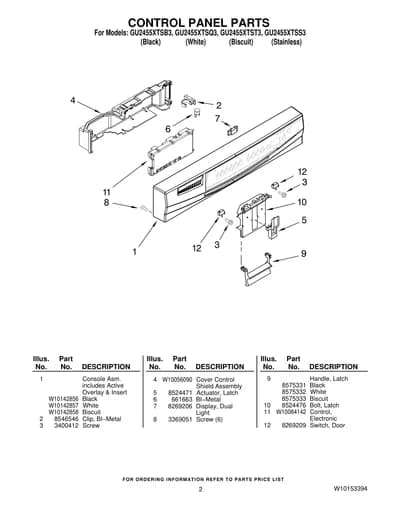 CONTROL PANEL PARTS