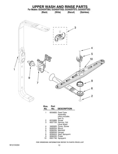UPPER WASH AND RINSE PARTS