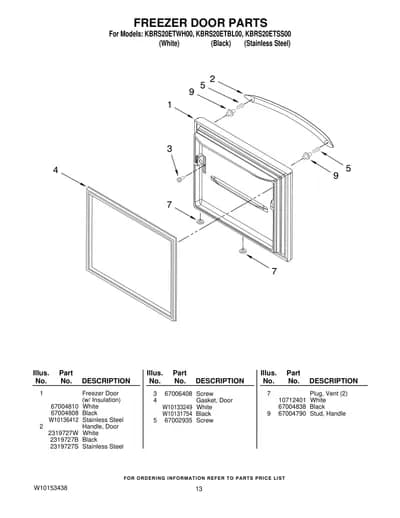 FREEZER DOOR PARTS