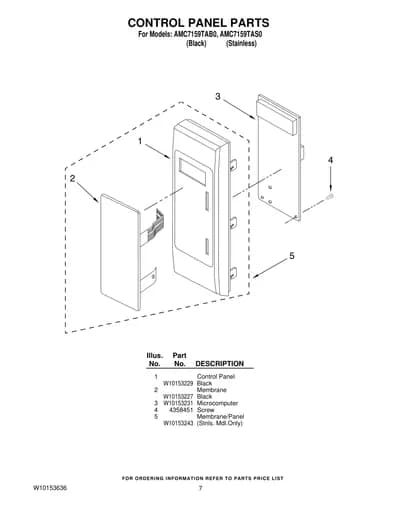 CONTROL PANEL PARTS