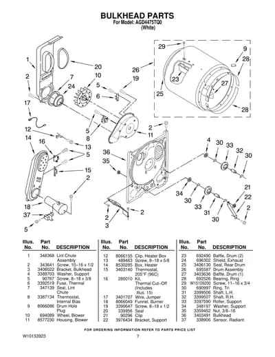 BULKHEAD PARTS