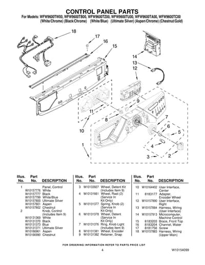 CONTROL PANEL PARTS