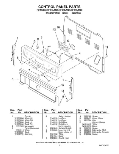 CONTROL PANEL PARTS