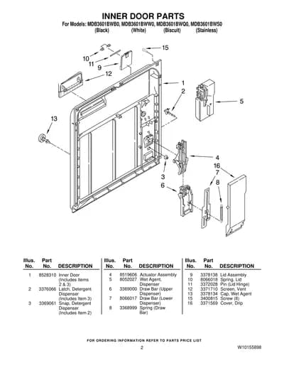 INNER DOOR PARTS