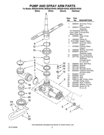 PUMP AND SPRAY ARM PARTS