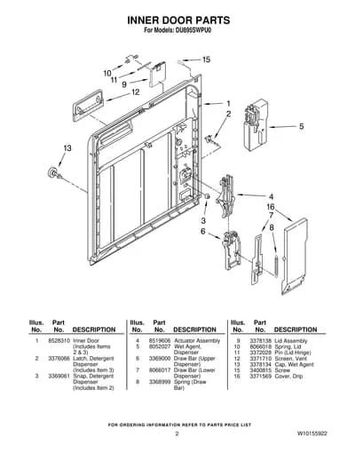 INNER DOOR PARTS
