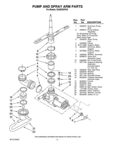 PUMP AND SPRAY ARM PARTS