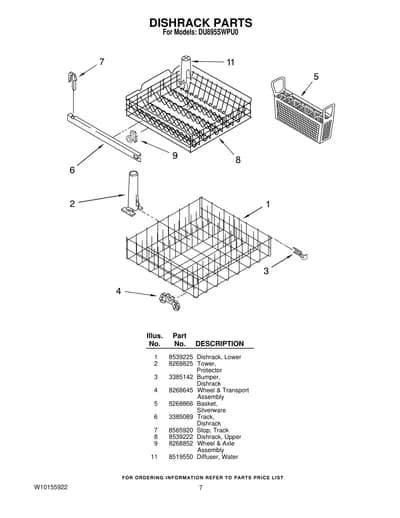 DISHRACK PARTS