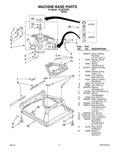 MACHINE BASE PARTS