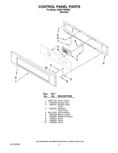 CONTROL PANEL PARTS