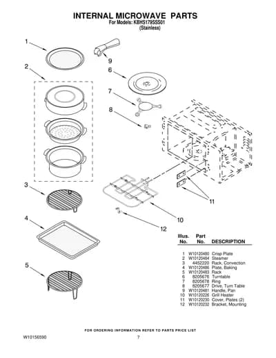 INTERNAL MICROWAVE  PARTS
