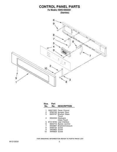 CONTROL PANEL PARTS