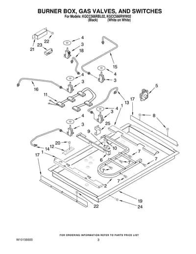 SECTION