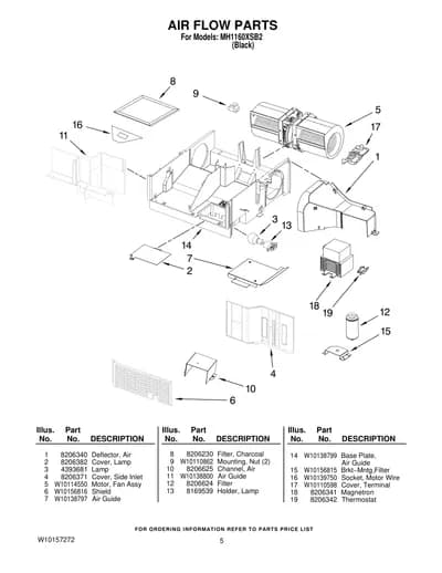 AIR FLOW PARTS