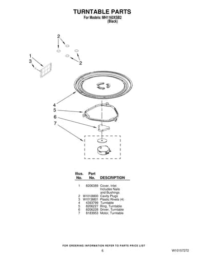 TURNTABLE PARTS