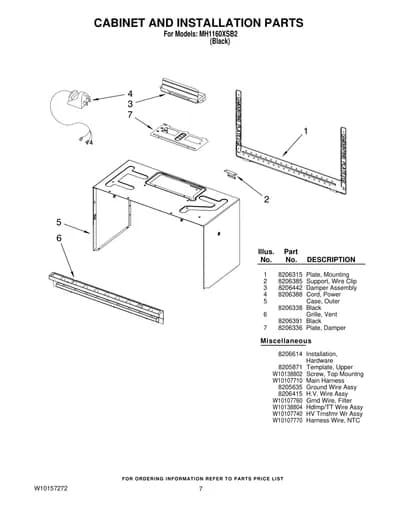 CABINET AND INSTALLATION PARTS