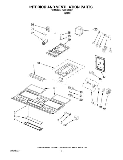 INTERIOR AND VENTILATION PARTS