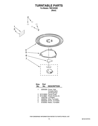 TURNTABLE PARTS