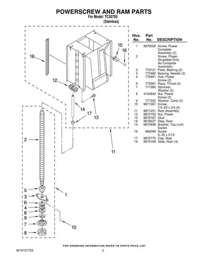 POWERSCREW AND RAM PARTS