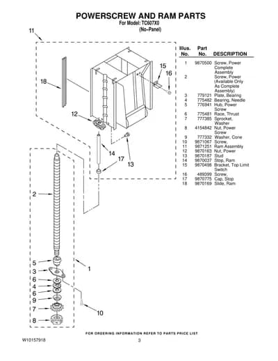 POWERSCREW AND RAM PARTS