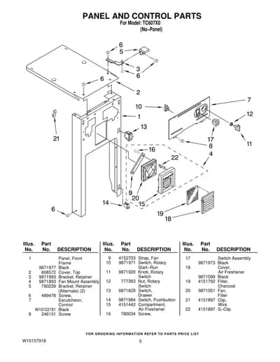 PANEL AND CONTROL PARTS