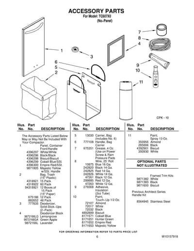 ACCESSORY PARTS