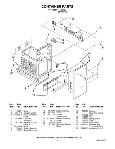CONTAINER PARTS