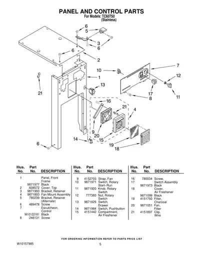 PANEL AND CONTROL PARTS