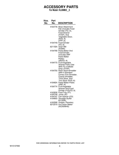 ACCESSORY PARTS
