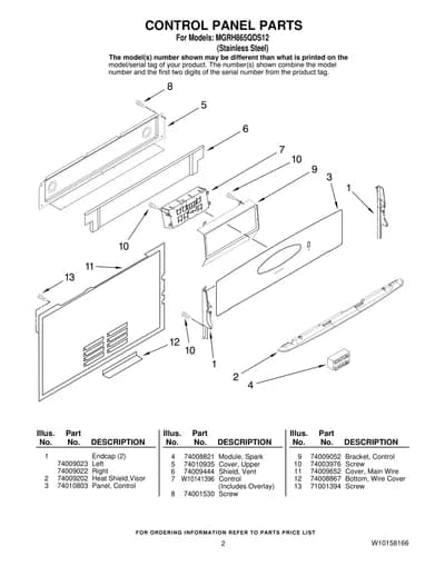 CONTROL PANEL PARTS