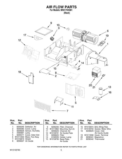 AIR FLOW PARTS