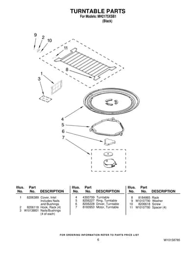TURNTABLE PARTS