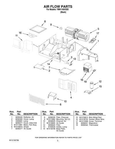 AIR FLOW PARTS