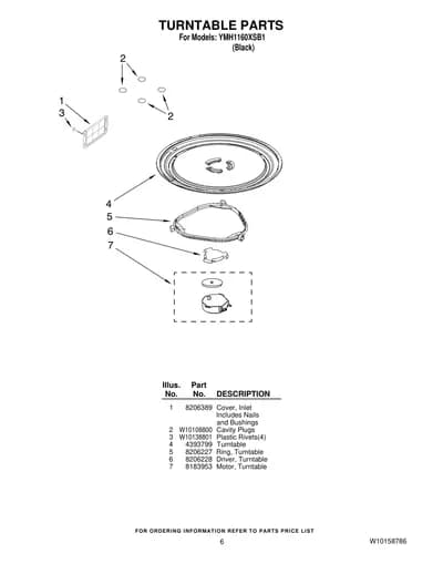 TURNTABLE PARTS